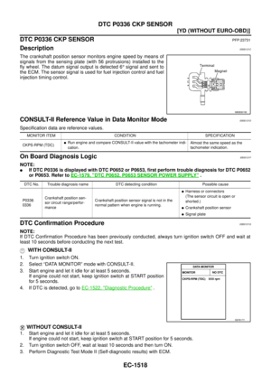 Page 1922