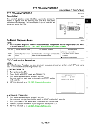 Page 1929