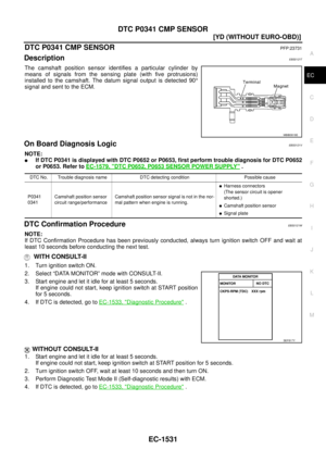 Page 1935
