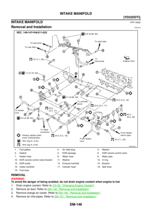 Page 200