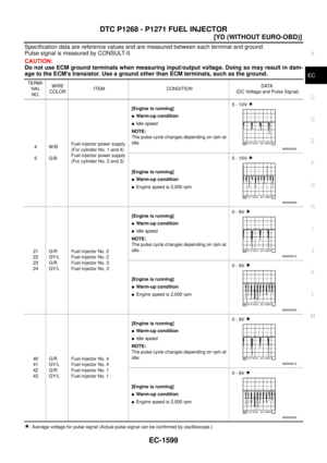 Page 2003