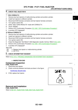 Page 2005