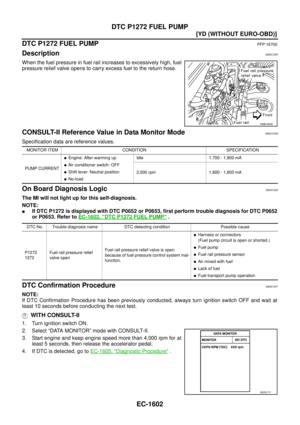 Page 2006