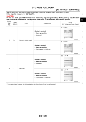 Page 2025