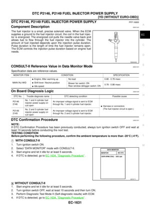 Page 2035