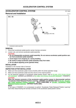 Page 2134