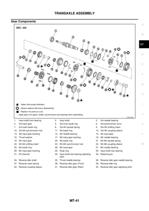 Page 2197