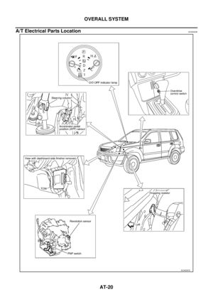 Page 2284