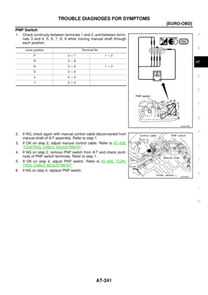 Page 2505