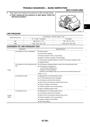 Page 2525
