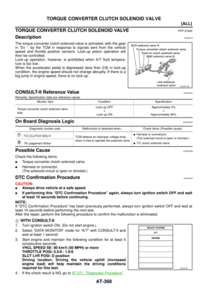 Page 2632