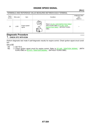 Page 2648
