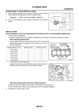 Page 266