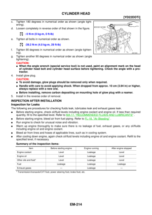 Page 268