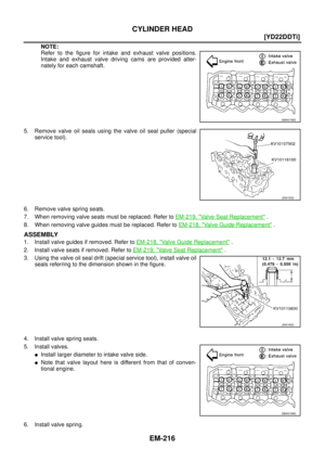 Page 270