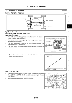 Page 2815