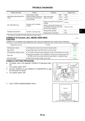 Page 2835