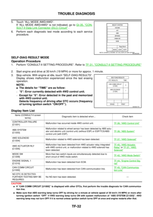 Page 2836