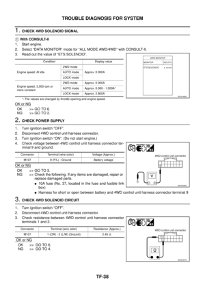 Page 2842