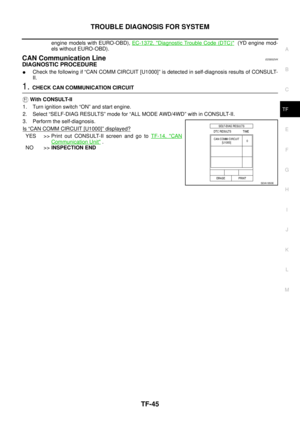 Page 2849