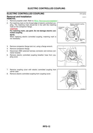 Page 2902