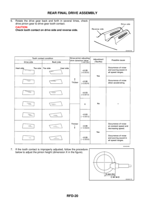 Page 2910