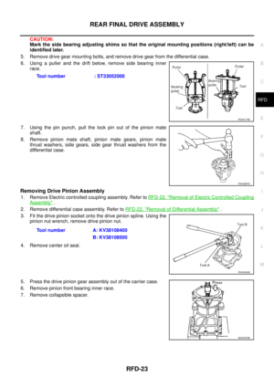 Page 2913