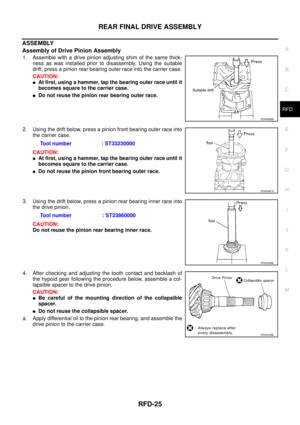 Page 2915