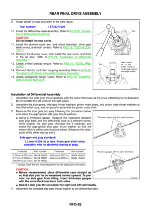 Page 2918
