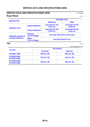 Page 2998