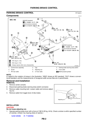 Page 3040