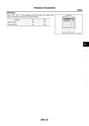 Page 3081
