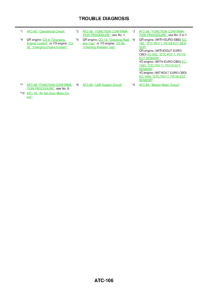 Page 3284