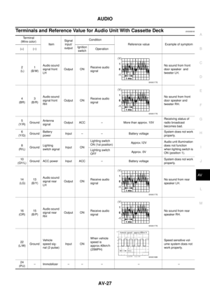 Page 3369
