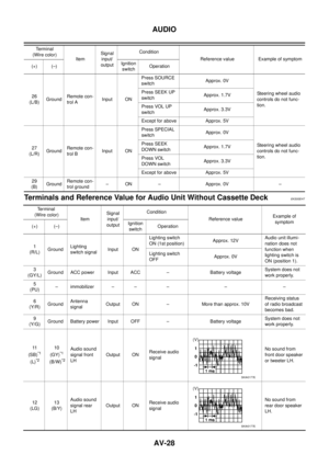 Page 3370