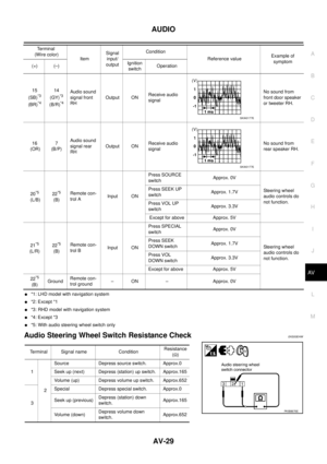 Page 3371