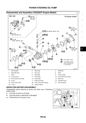 Page 3495