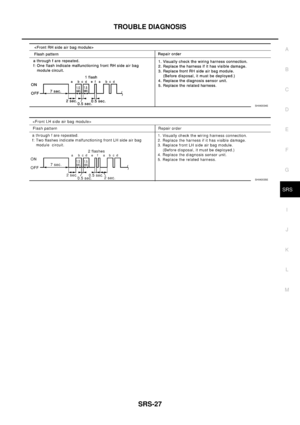 Page 3559