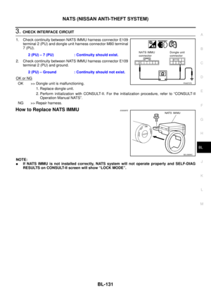 Page 3713