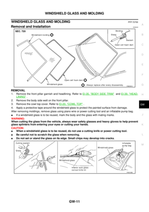 Page 3725