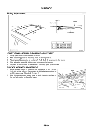Page 3822
