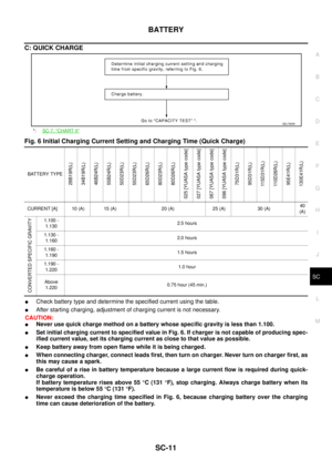 Page 3971