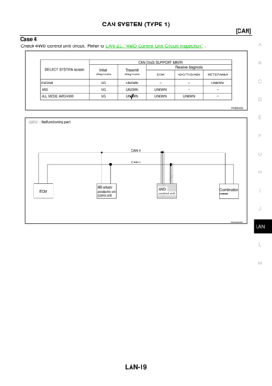 Page 4263