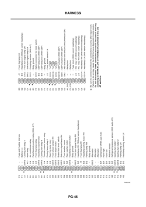 Page 4462