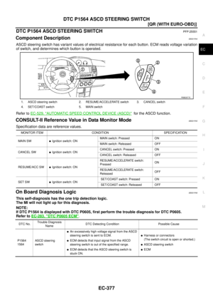 Page 781