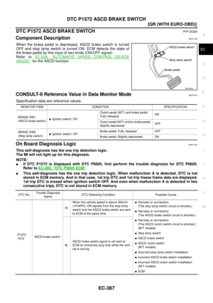 Page 791