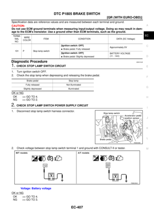 Page 811