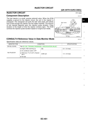 Page 855