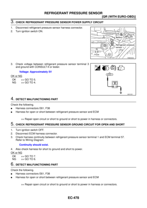 Page 882