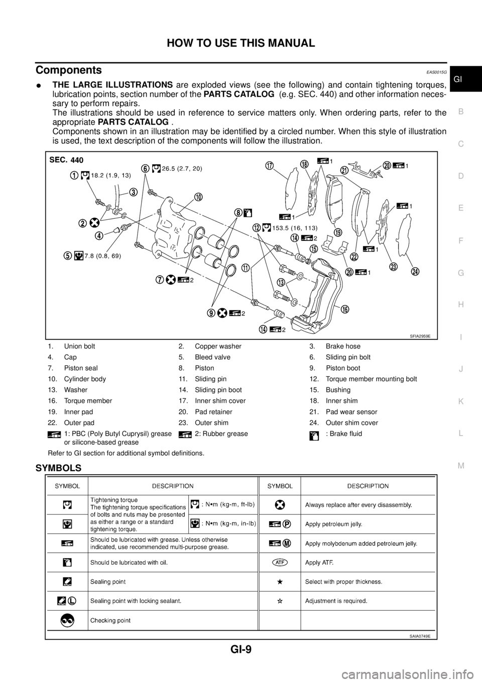 NISSAN X-TRAIL 2005  Service Repair Manual HOW TO USE THIS MANUAL
GI-9
C
D
E
F
G
H
I
J
K
L
MB
GI
 
ComponentsEAS0015G
THE LARGE ILLUSTRATIONS are exploded views (see the following) and contain tightening torques,
lubrication points, section n